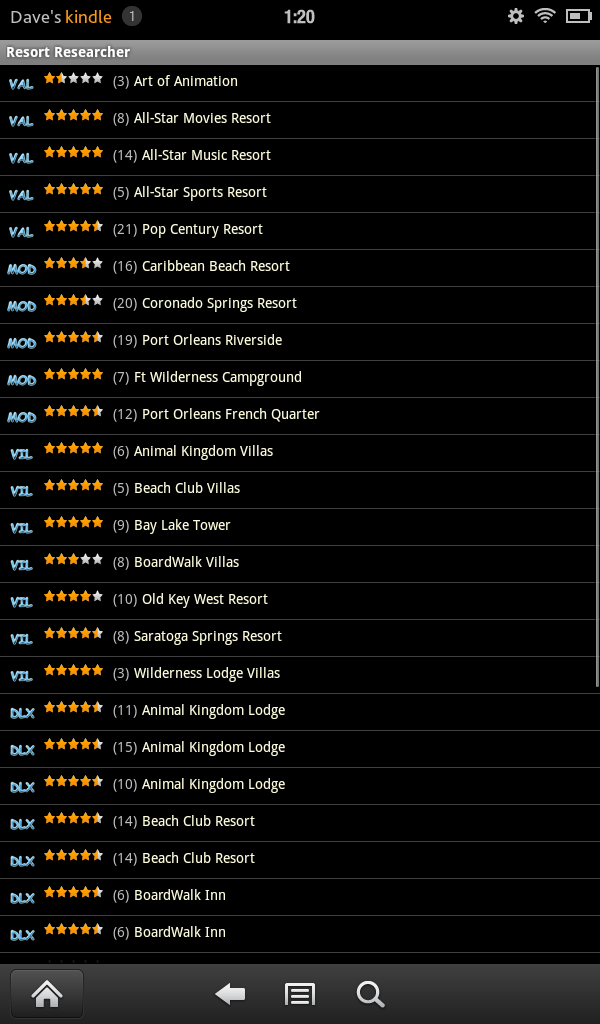 Review WDW Resort Researcher App For Kindle Fire MobileMouse